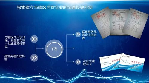 天水网络优化指南