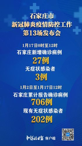 河北市疫情最新消息，所有你关心的都在这里！