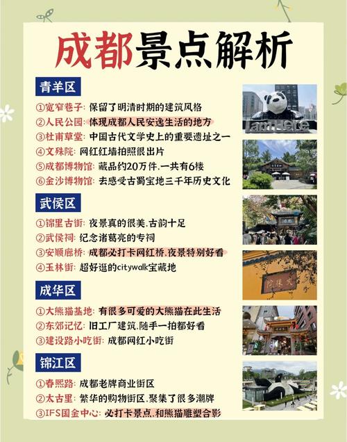 成都旅游如何打造高价值网站？