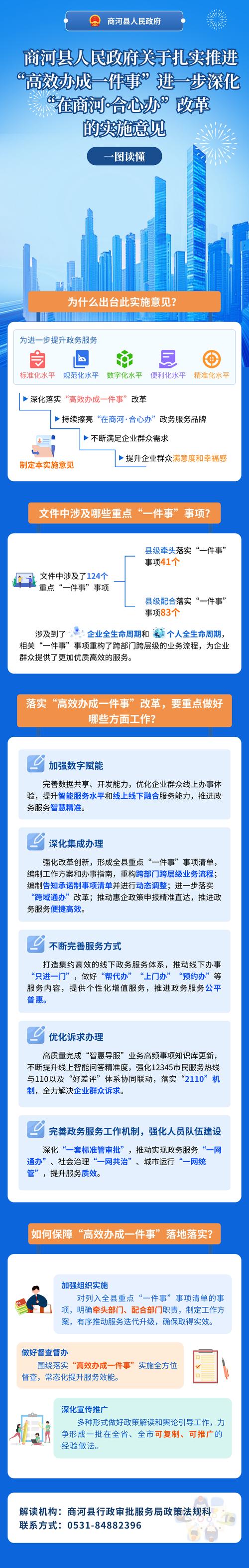 滑县新区疫情最新动态，防控措施到位，民生保障到位