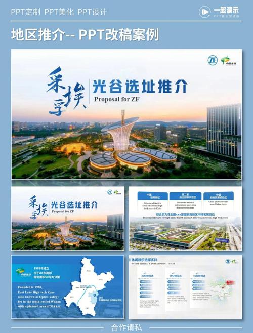 昆明网络推广公司PPT方案