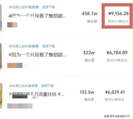抖音刷赞与代刷兼职平台，自媒体作者的赚钱之道