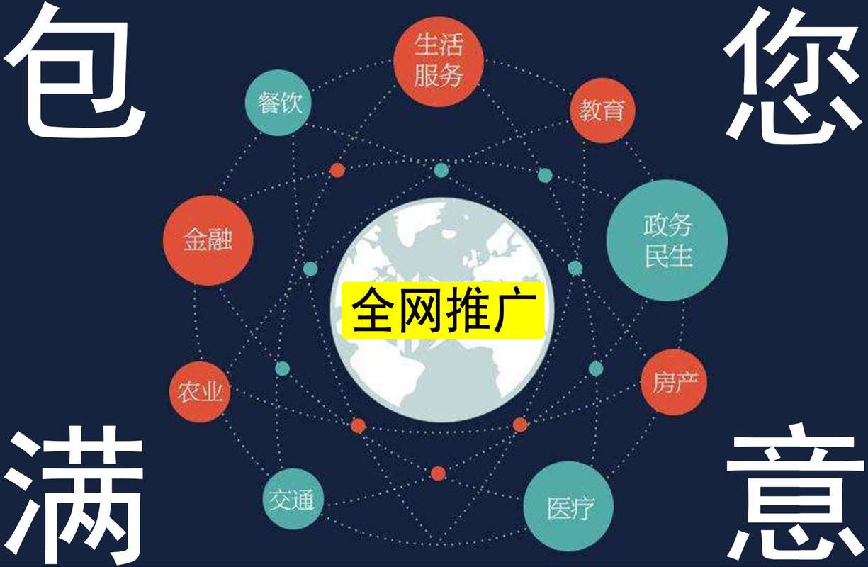 网络推广哪个公司好？专业选择，让你的流量更上一层楼！