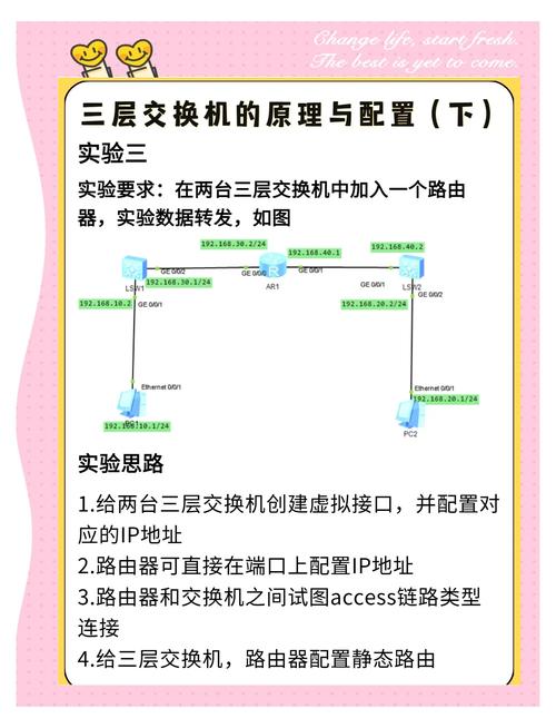 总之，合理分配两台共享电脑的功率是确保设备高效运行的关键。通过遵循上述步骤，你可以有效地优化共享环境，提升设备的性能和使用体验