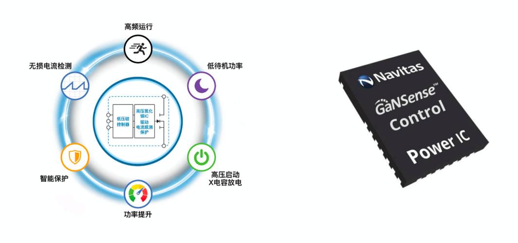 总之,合理分配两台共享电脑的功率是确保设备高效运行的关键。通过遵循上述步骤,你可以有效地优化共享环境,提升设备的性能和使用体验