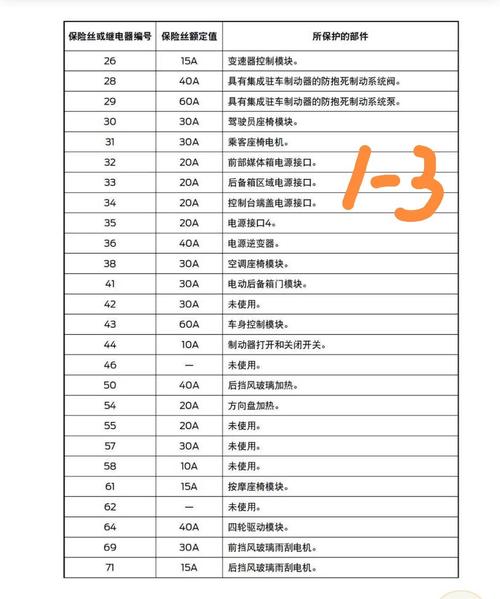 213方正笔记本电脑故障排除指南