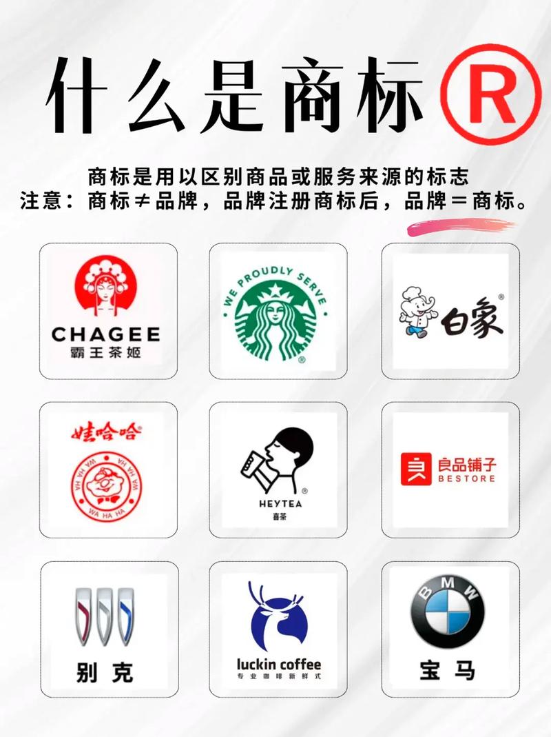 网络商标注册域名，选择品牌，创造价值