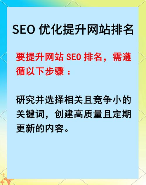 如何高效优化网站，提升流量和排名？