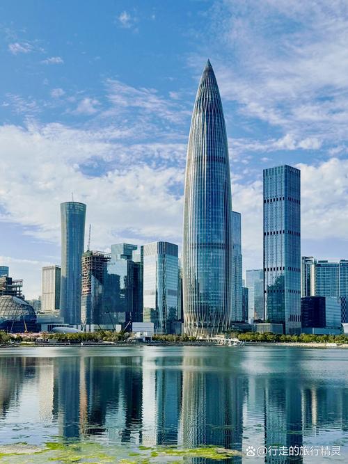深圳网站建设，成为现代城市的得力伙伴