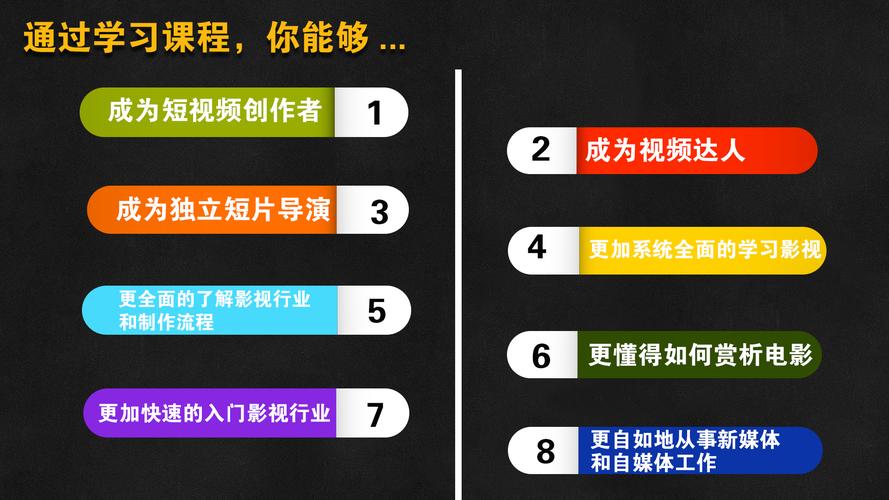短视频制作指南，从选型到成功