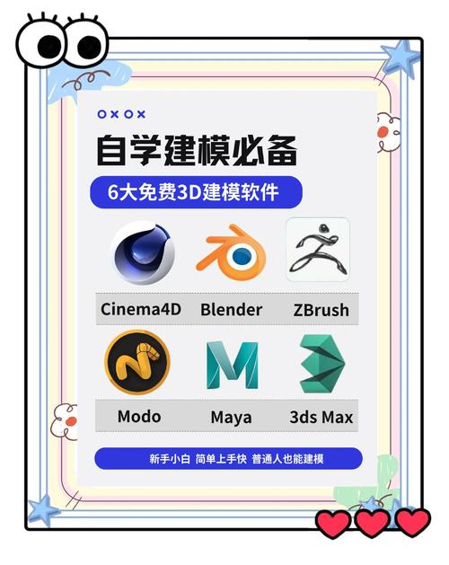 建模软件推荐及配置指南