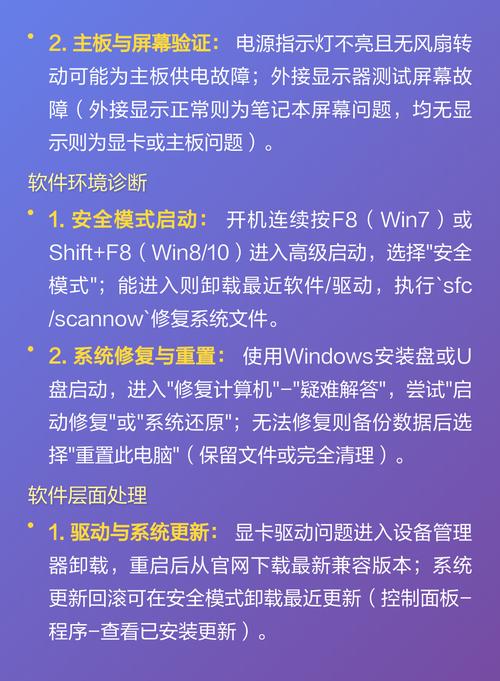 如何从电脑故障开始，你的电脑下载，从故障到故障解决