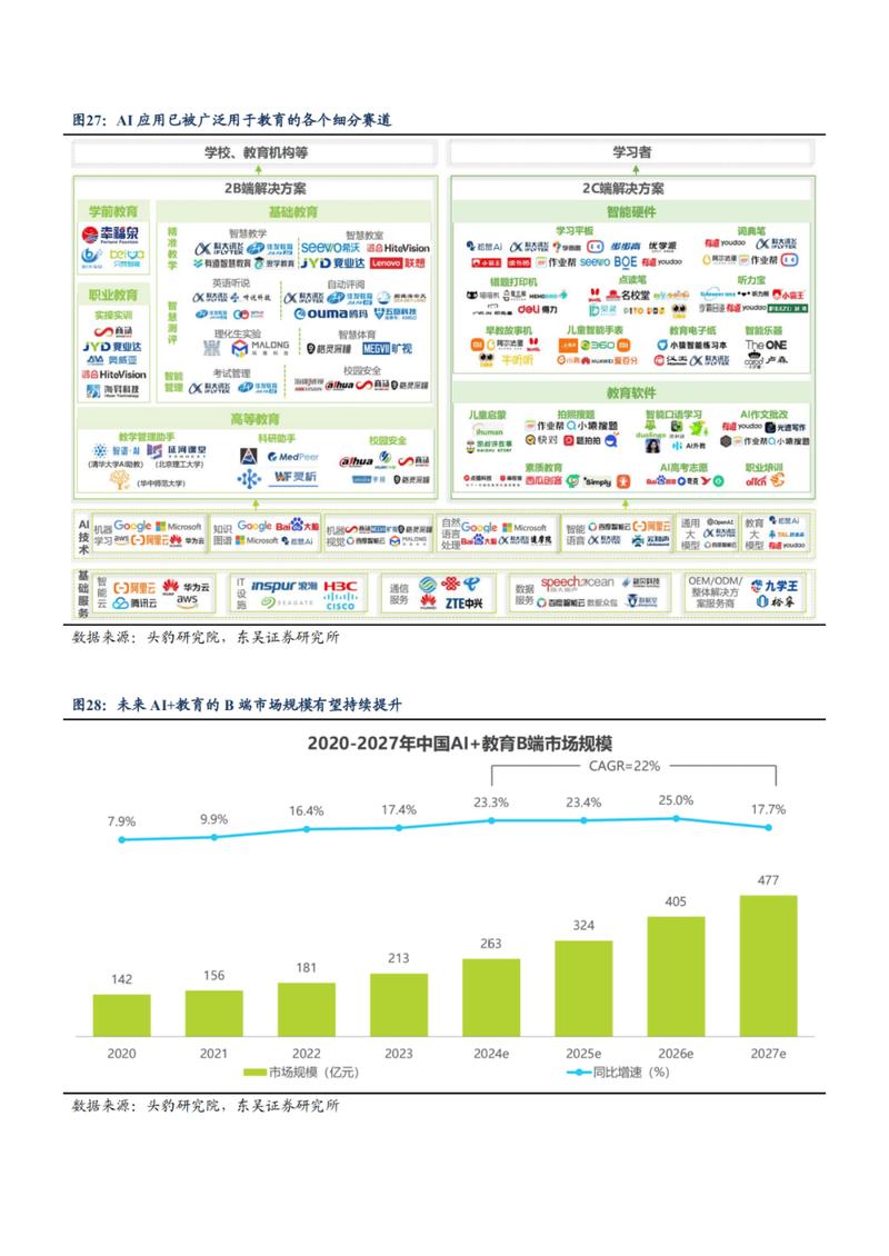 轻工领域最新疫情数据，防控措施与行业趋势