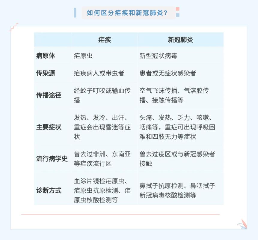 安徽疫情，防控指南与应对策略