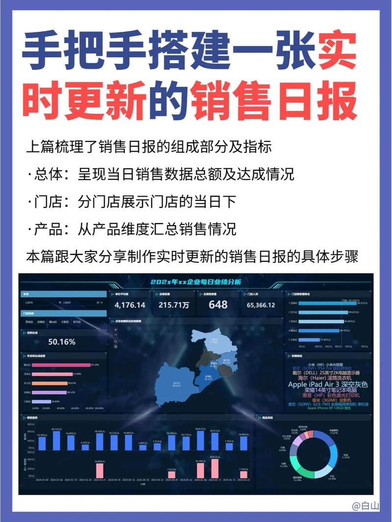 24K赞，让抖音成为你的销售工具—如何高效利用赞提升销售额