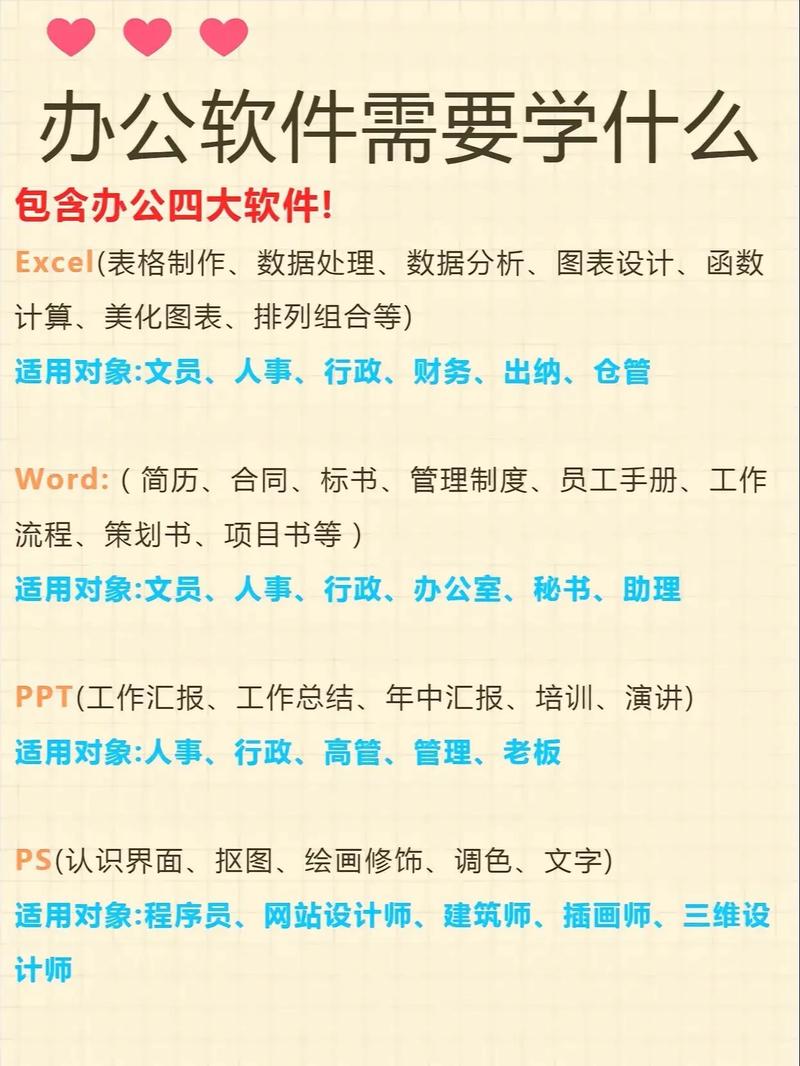 高效配置电脑，提升效率的必修课