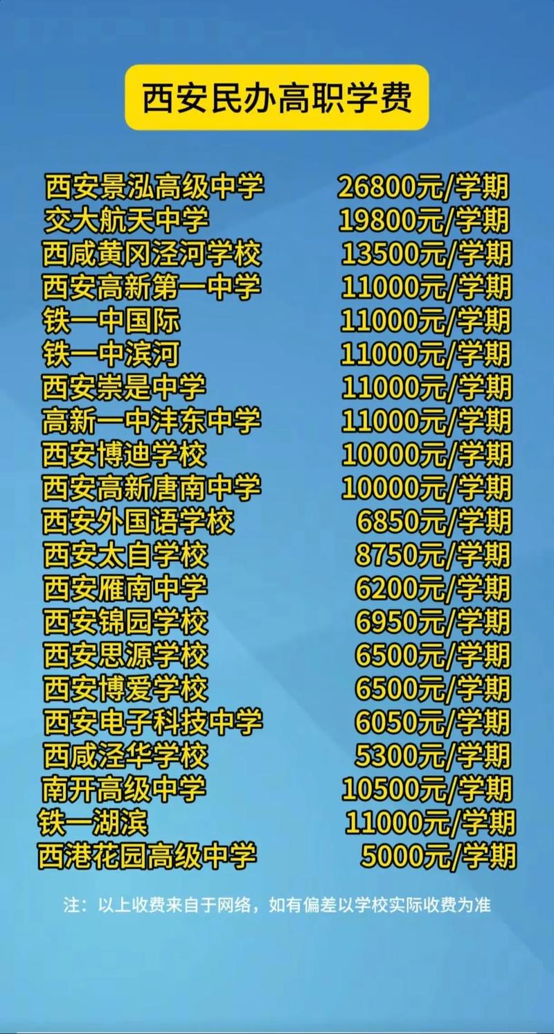 西安学校网站建设价格解析