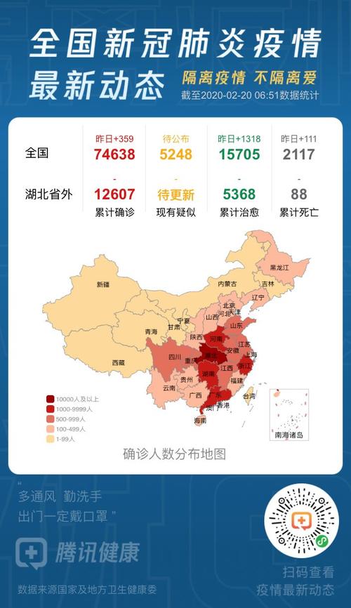 南宁疫情最新动态，扎堆数据背后的真相