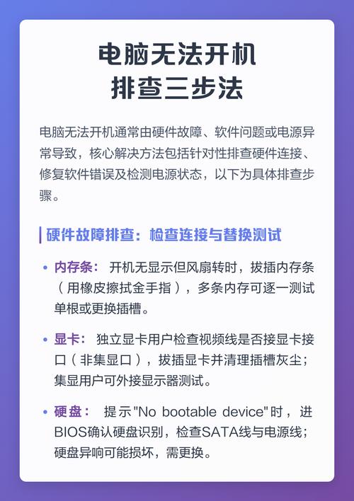 电脑显示器模糊的解决方法,从硬件到软件的双重排查