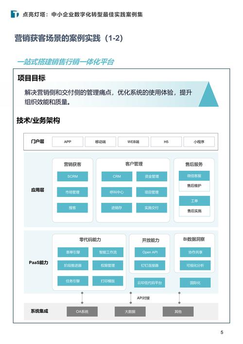 如何让企业品牌在 digital 世界中脱颖而出,企业网站建设指南