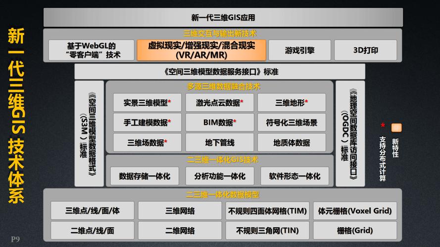 搭建一个高效机票网站，从目标定位到持续优化！
