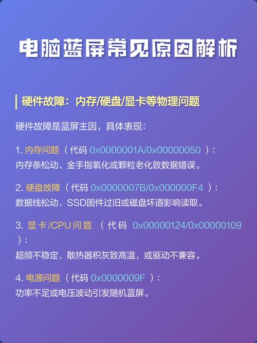 电脑蓝屏常见原因及解决方法指南