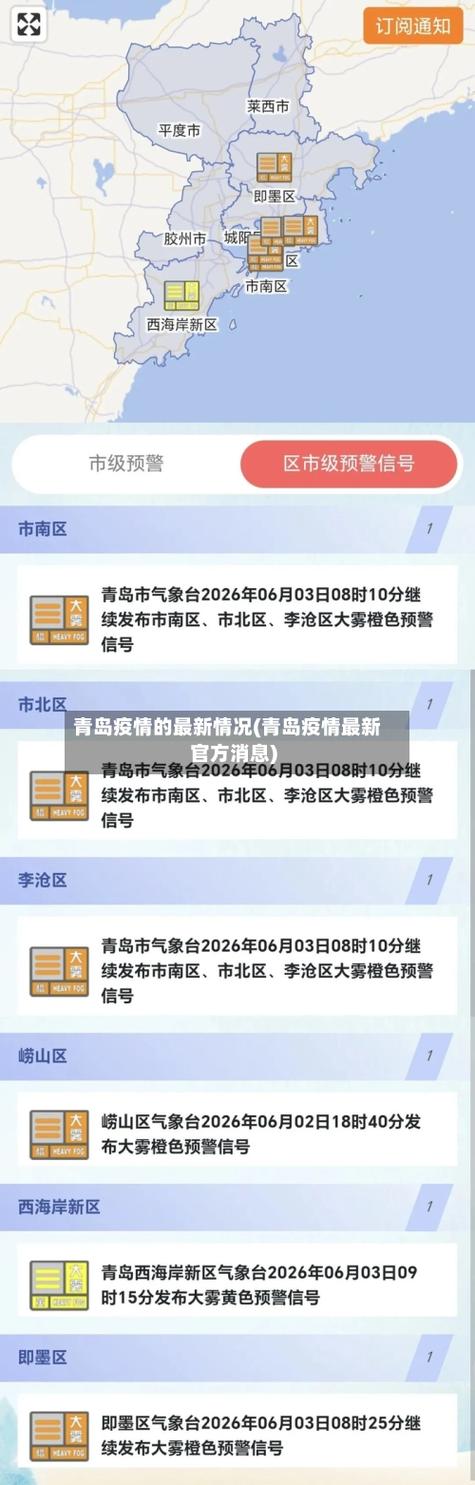 青岛疫情最新消息，警示语录与防控建议