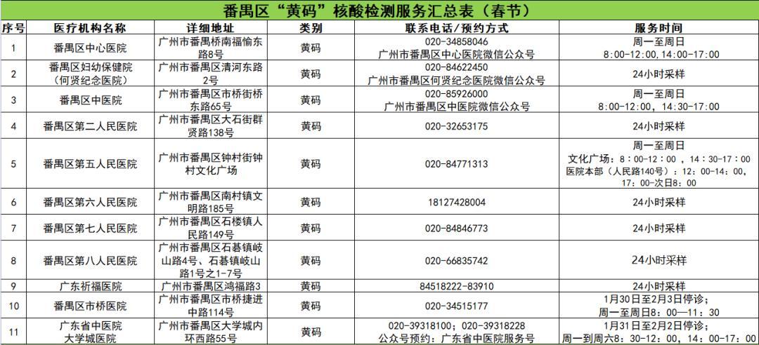 中山疫情最新动态，实时更新，专家解读