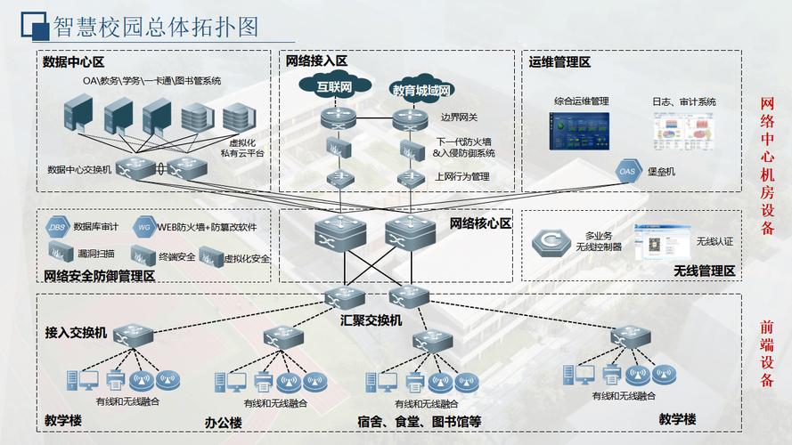合肥瓦图网络—专业、高效、创新的网络解决方案