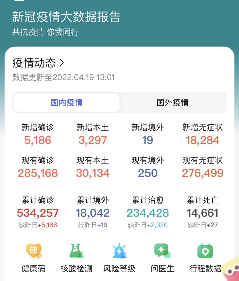 淮北云图 latest updates on COVID-19疫情