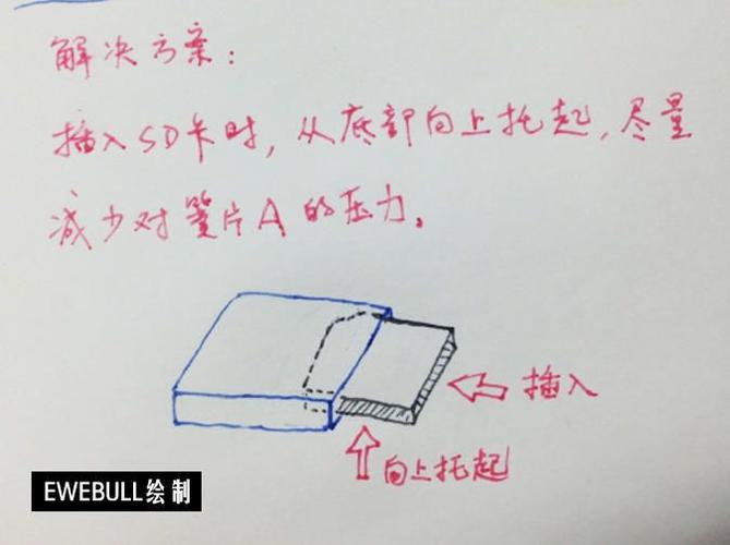 苹果电脑内存卡读不出来怎么办?解决方法步骤指南