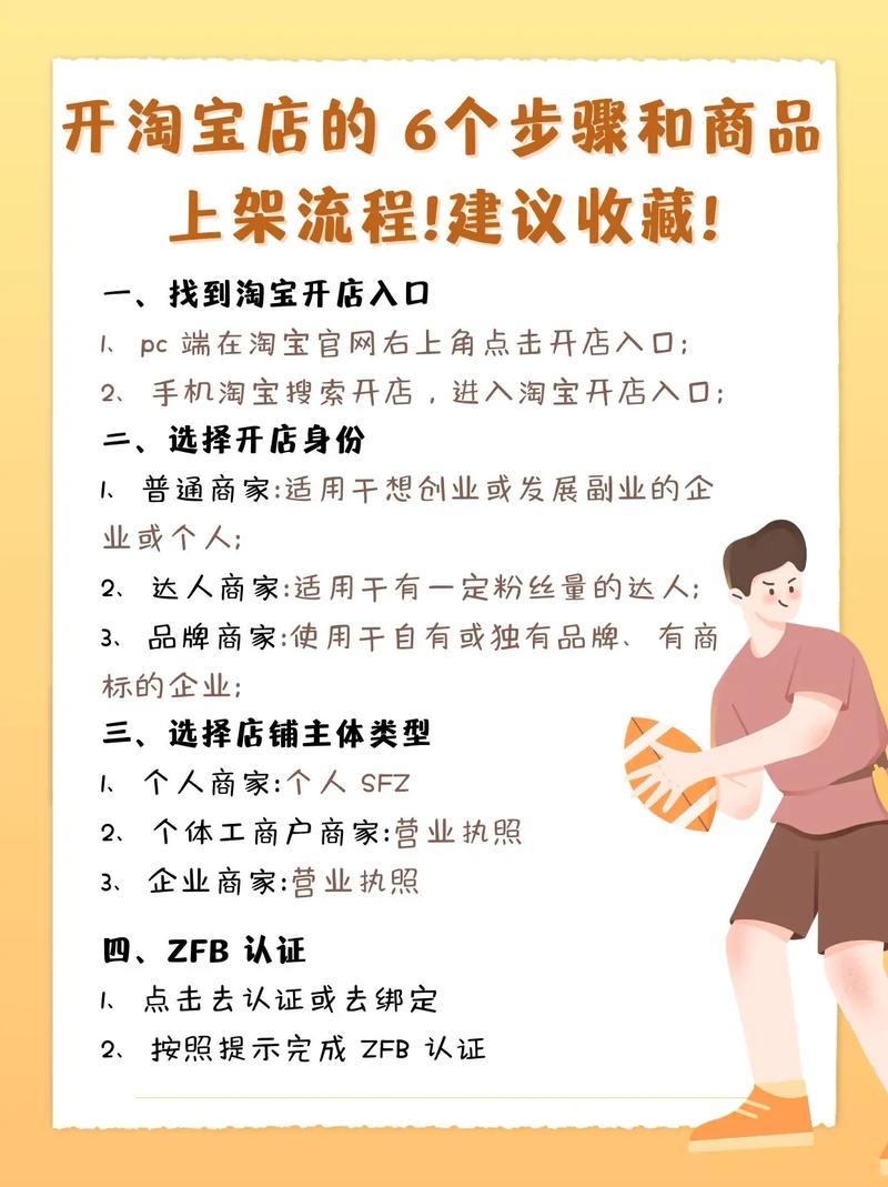 如何轻松实现免费代购，让 boosted产品快速上架