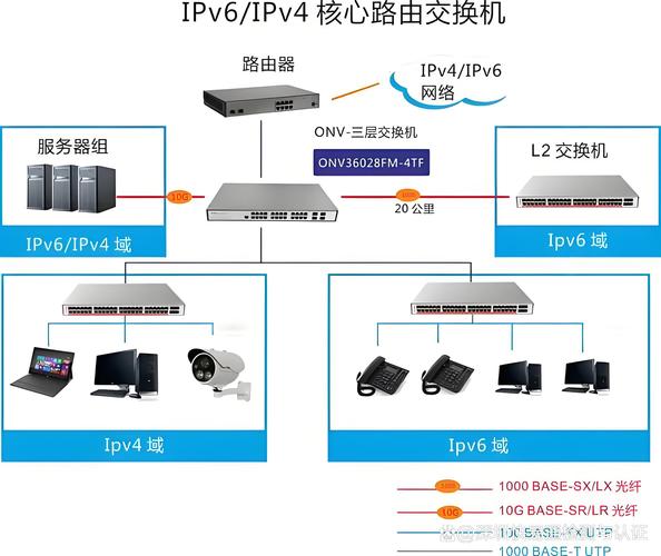 一、电脑交换机入侵浏览器的基本情况