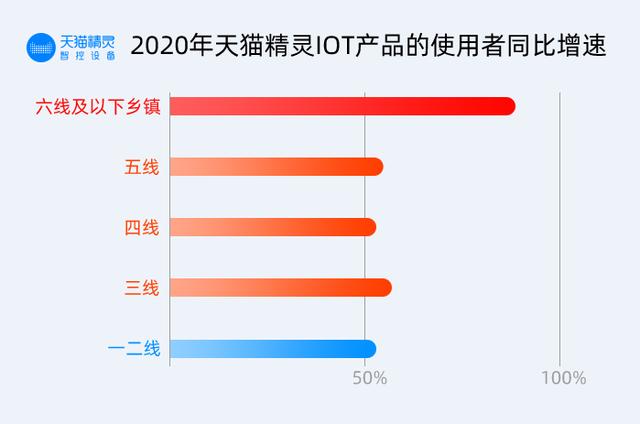 胶州网站建设的小妙招—电话指南