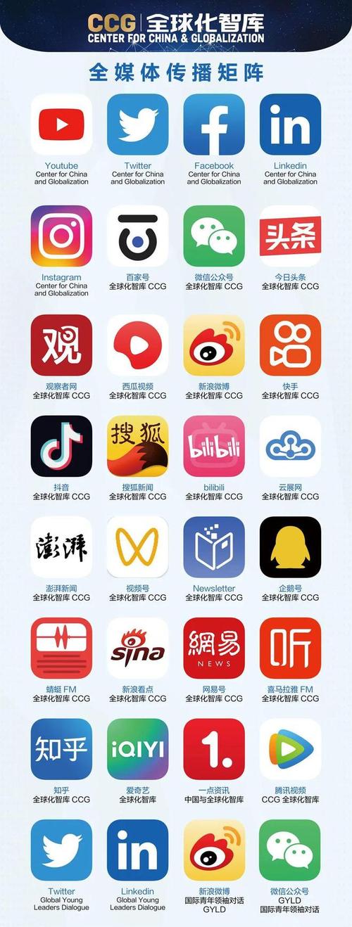24小时订单满减免费,ks免费业务和平附加,YouTube推荐中的隐藏力量
