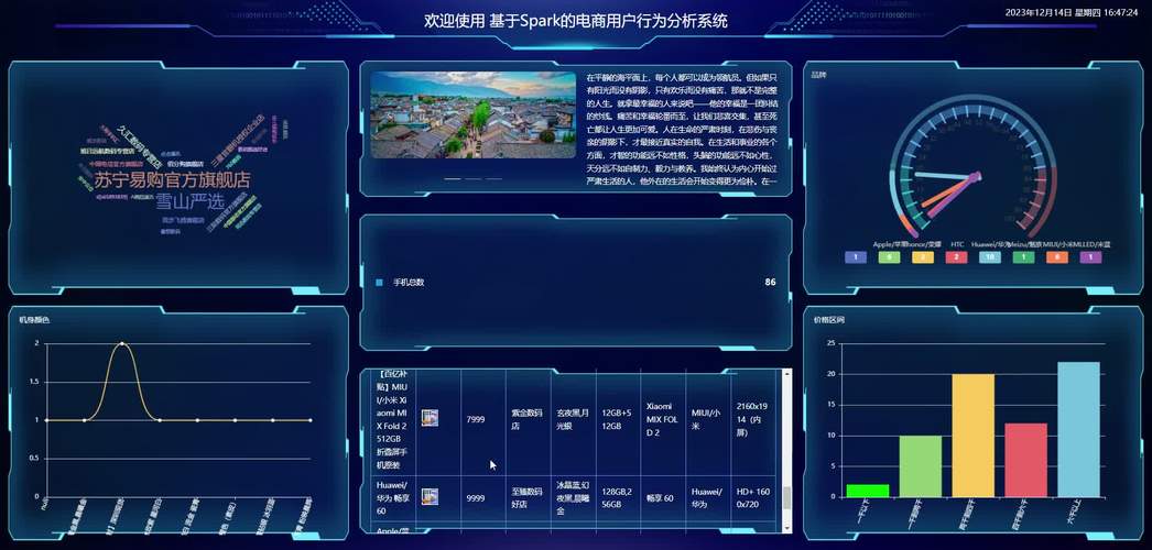网站用户分析，从用户行为到优化策略，一文让你全面了解