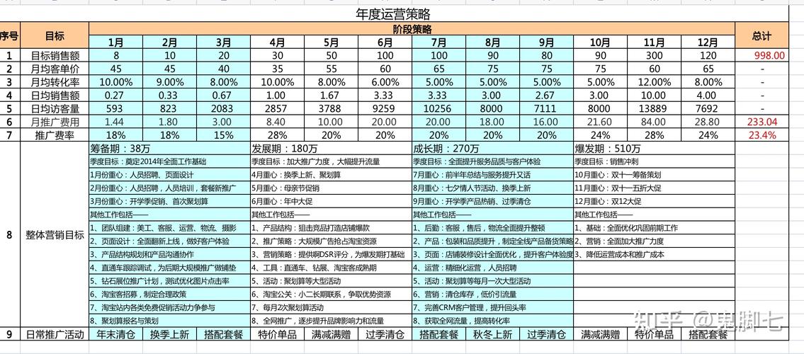 高密网站建设价格指南，从方案选择到运营执行的全面解析