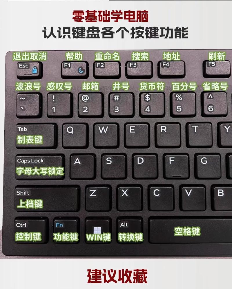 手提电脑键盘，提升效率的高效指南