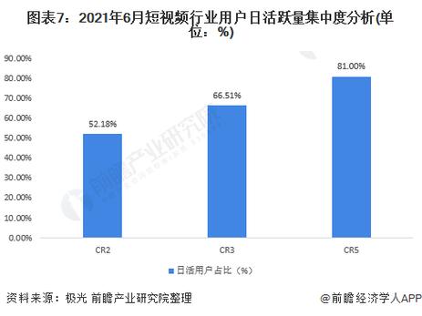 抖音赞平台，苹果与ks业务代播放的深度洞察