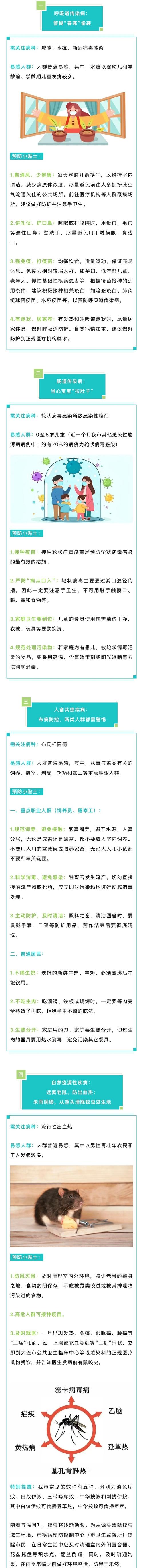 鲅鱼圈疫情最新动态，最新消息与预防指南