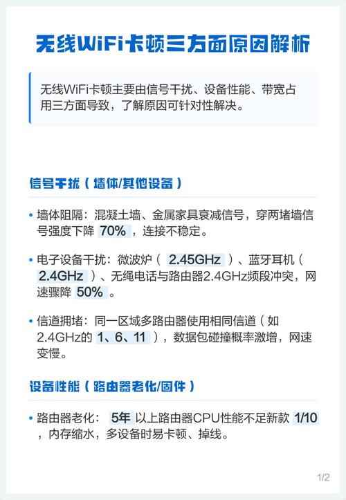 你知道为什么你的网络总是卡顿吗？这些常见问题背后的真相全在这里！