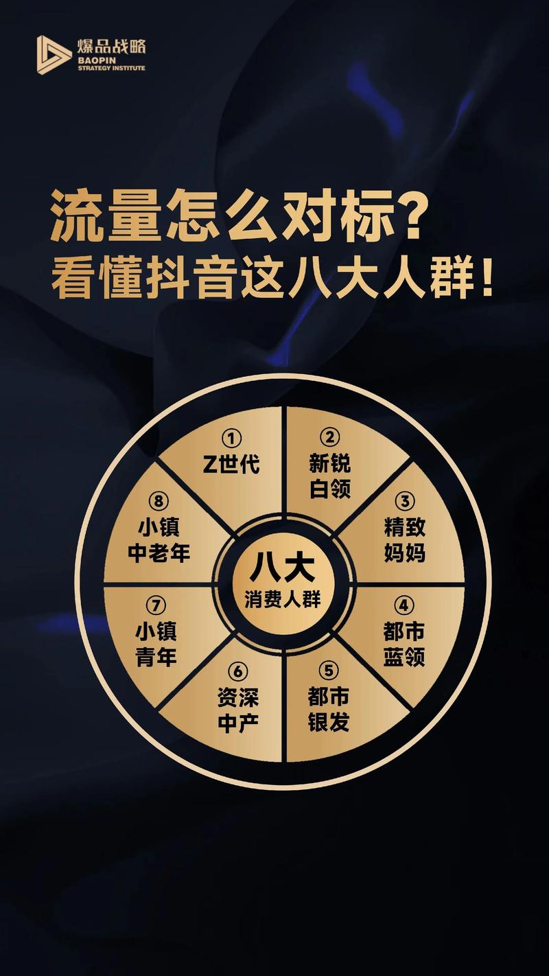 一、抖音刷屏如何影响流量分配