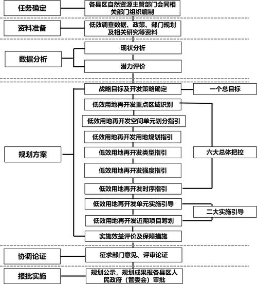 川汇区疫情防控最新消息，政策解读与应对指南