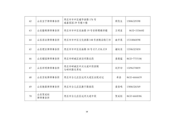 荒川疫情等级最新消息，防控指南来了
