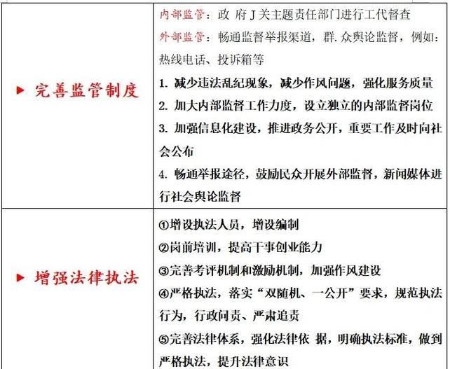 延安疫情 recap，去年的挑战与应对