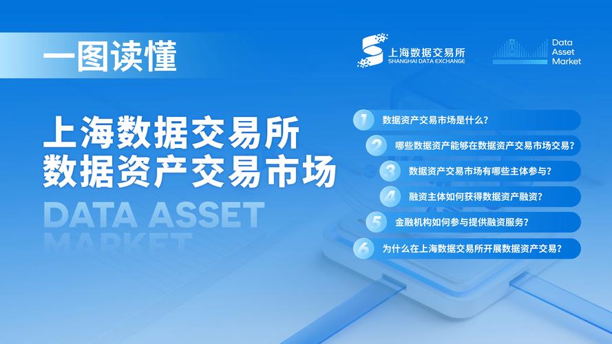 上海网络推广行业，机遇与挑战
