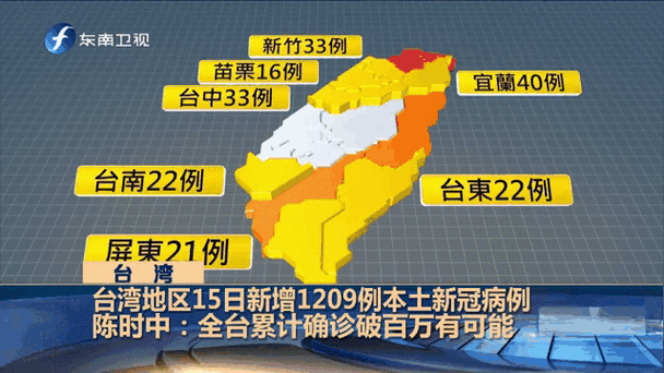台湾全国疫情最新消息