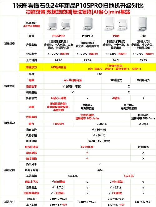 森普网站搭建，构建品牌价值