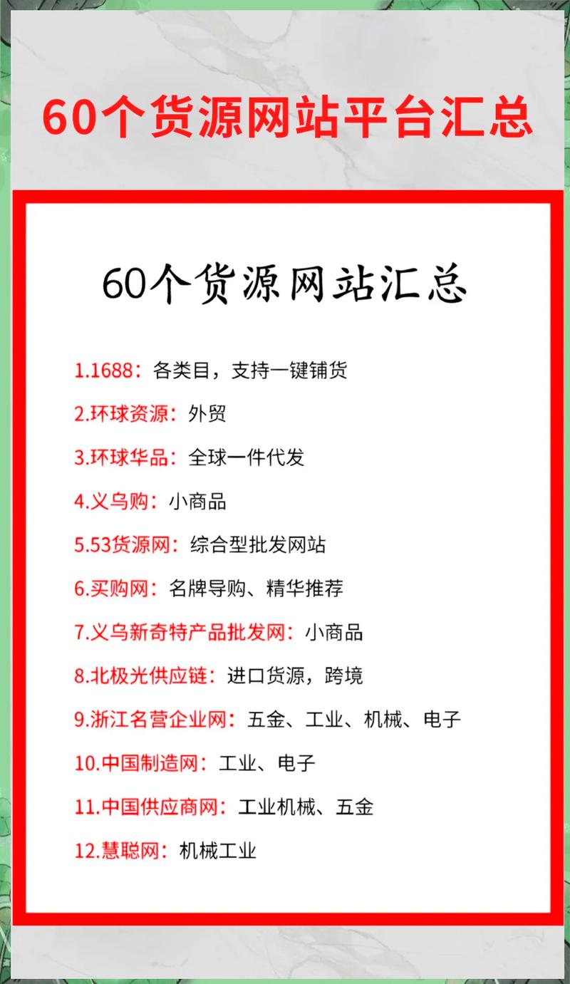 贵州网络推广批发，你了解哪些平台？