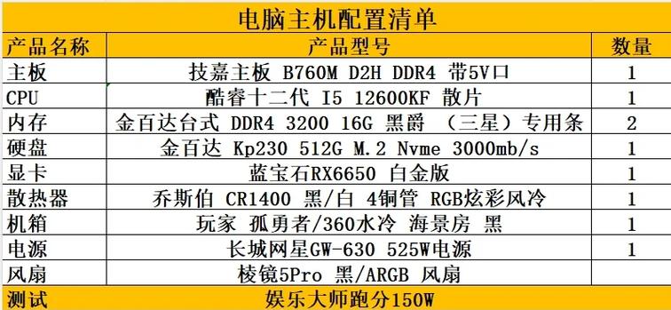 4系列游戏电脑配置，选择时需注意的点